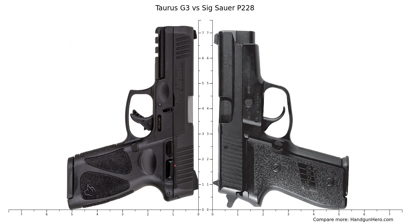 Detail Sig Sauer P225 Softair Nomer 24