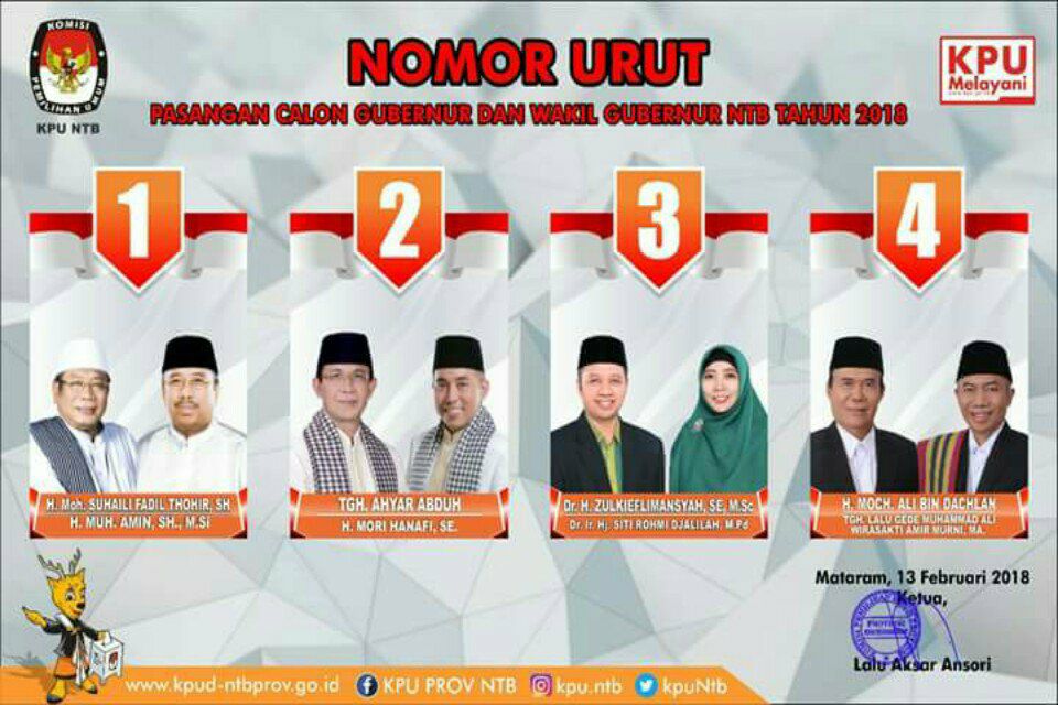 Foto Calon Gubernur Ntb 2018 - KibrisPDR