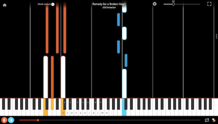 Detail Still Dre Noten Klavier Nomer 8