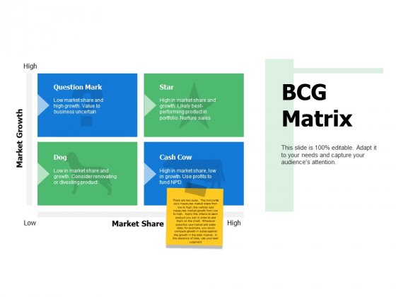 Detail Bcg Matrix Download Nomer 15