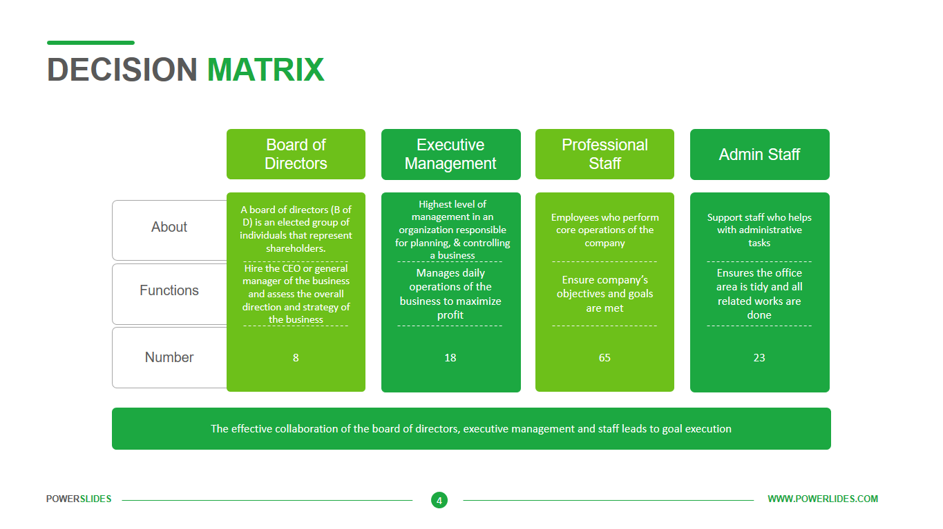 Detail Bcg Matrix Download Nomer 22