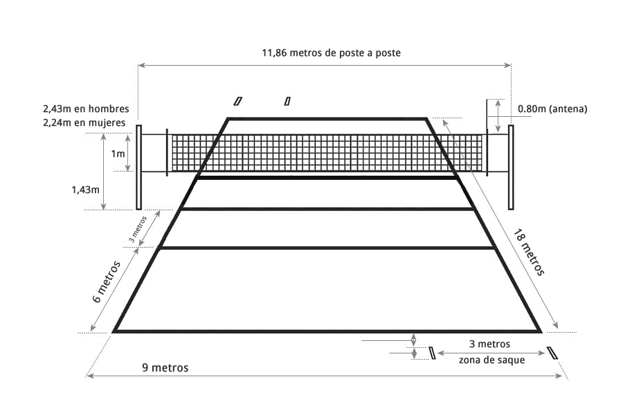 Campo De Volleyball - KibrisPDR