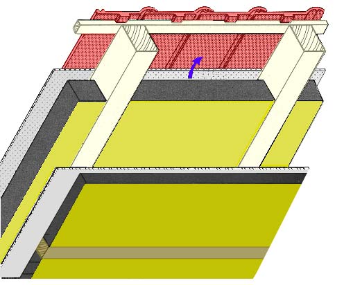 Detail Dachboden Bauen Nomer 5