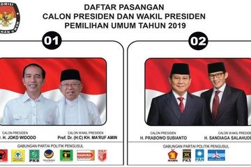 Detail Foto Capres 2019 Nomer 28