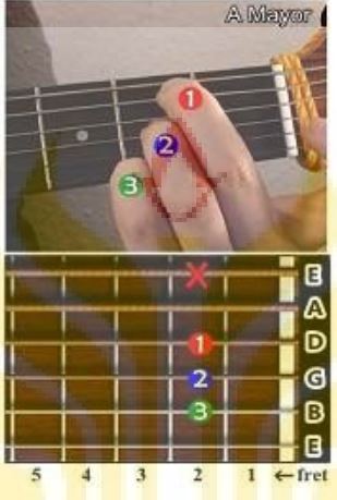 Detail Foto Chord Gitar Lengkap Nomer 8