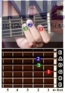 Detail Foto Chord Gitar Lengkap Nomer 16