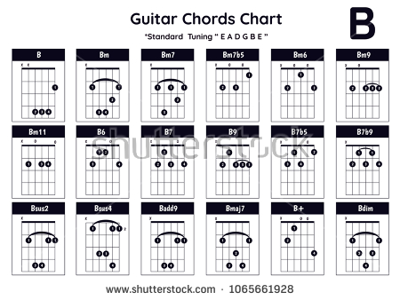 Detail Foto Chord Gitar Lengkap Nomer 25