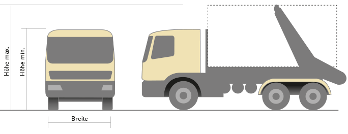 Detail Container Lkw Nomer 11