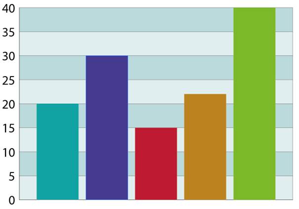 Detail Diagramm In Indesign Erstellen Nomer 8