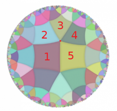 Detail Euklidischer Ring Nomer 8