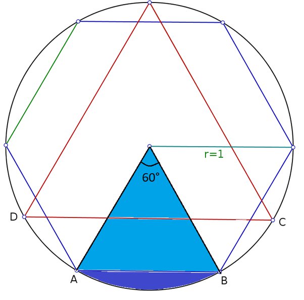 Detail Euklidischer Ring Nomer 9