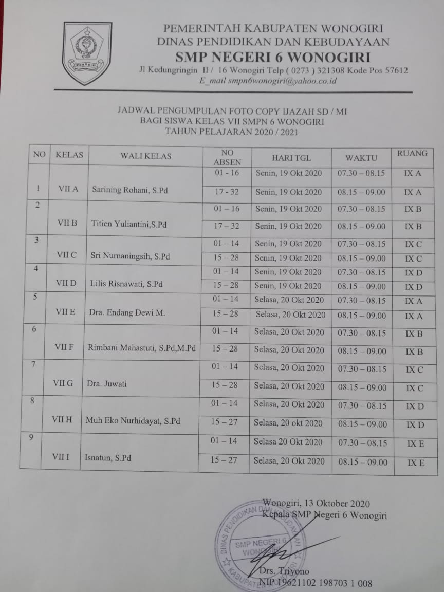 Detail Foto Copy Ijazah Nomer 17