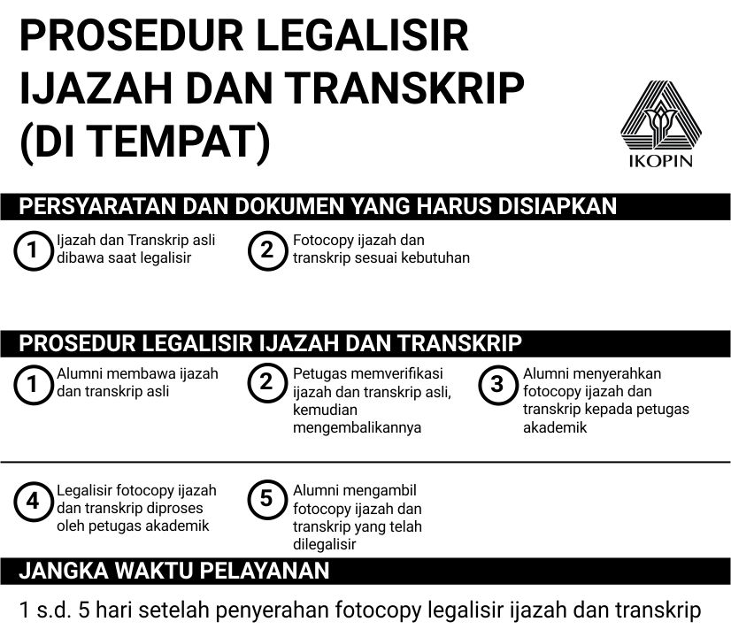 Detail Foto Copy Ijazah Legalisir Nomer 33