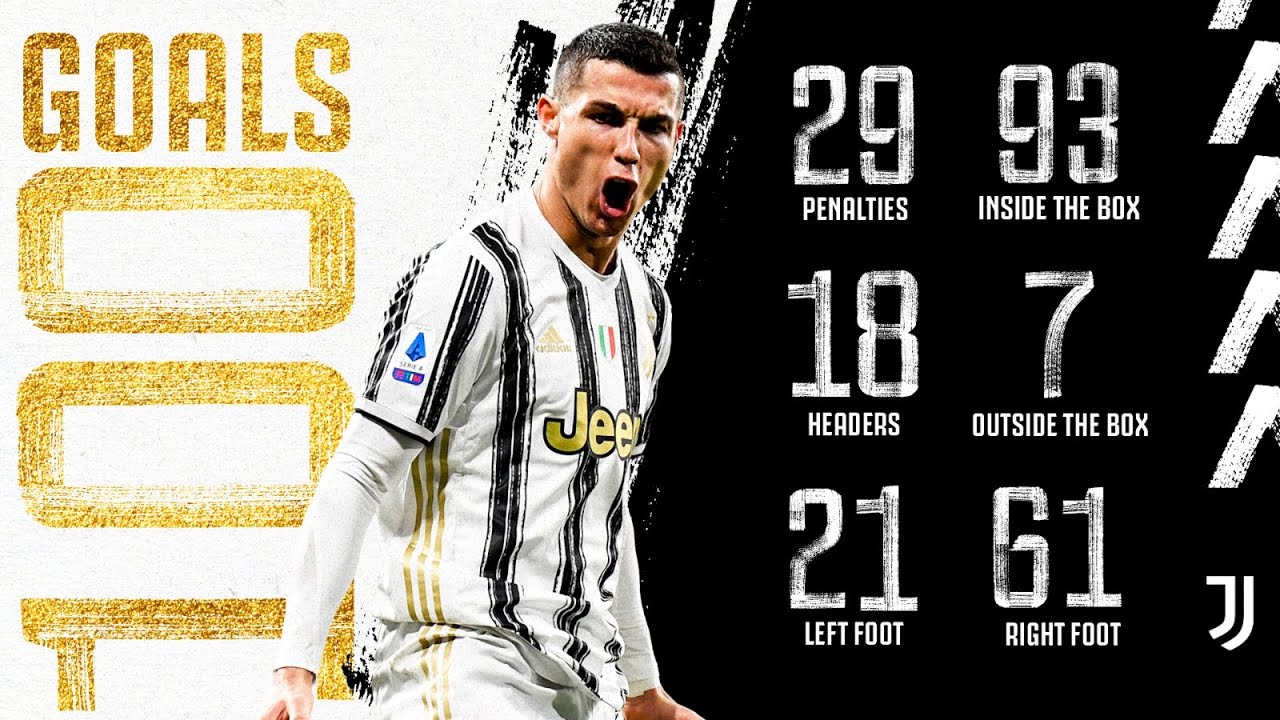 Detail Foto Cristiano Ronaldo Juventus Nomer 31