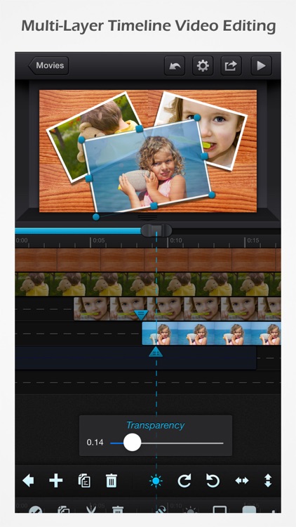 Detail Foto Cute Cut Pro Nomer 17