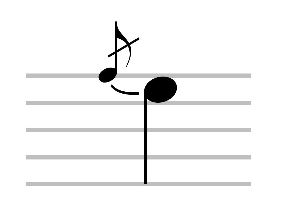 Detail Dacapo Notes Com Nomer 13