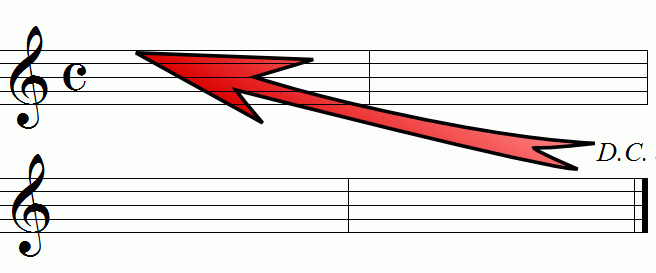 Detail Dacapo Notes Com Nomer 4