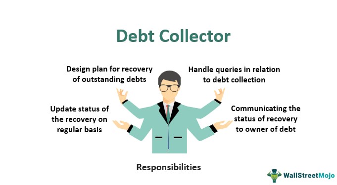 Detail Foto Debt Collector Nomer 42