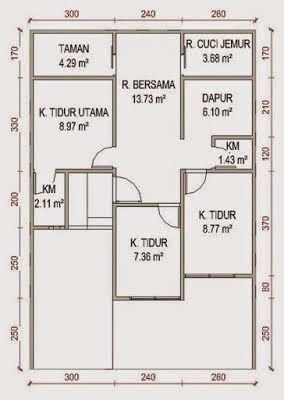 Foto Denah Rumah - KibrisPDR