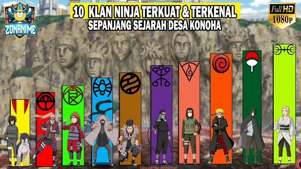 Detail Foto Desa Konoha Nomer 48