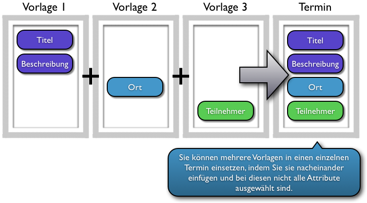 Detail Vorlage Fehlerbeschreibung Nomer 8