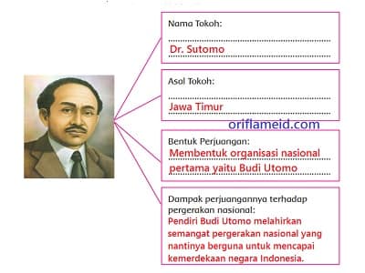 Download Foto Dokter Sutomo Nomer 13