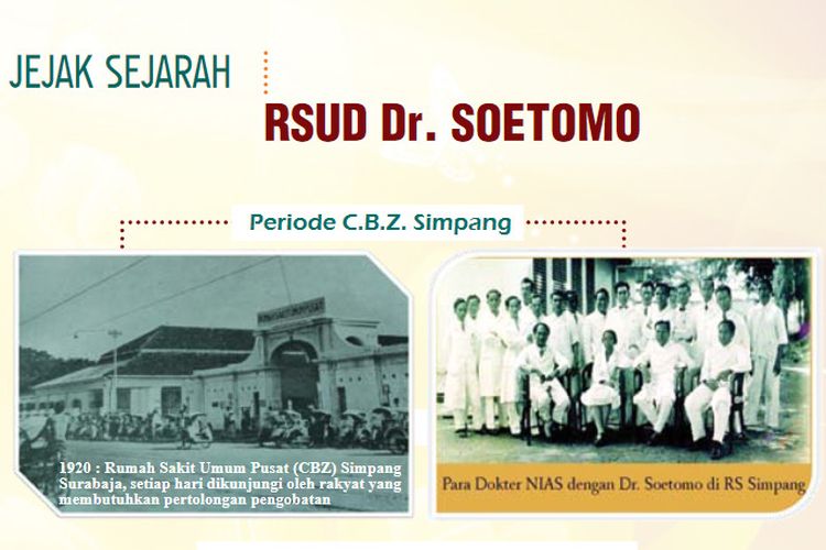 Detail Foto Dr Sutomo Nomer 46