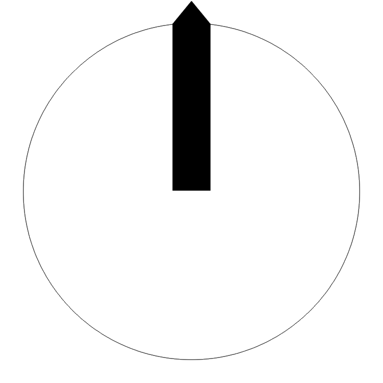 Detail Die Uhr Text Nomer 13