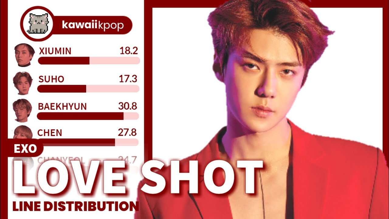 Detail Foto Exo Love Shot Nomer 36