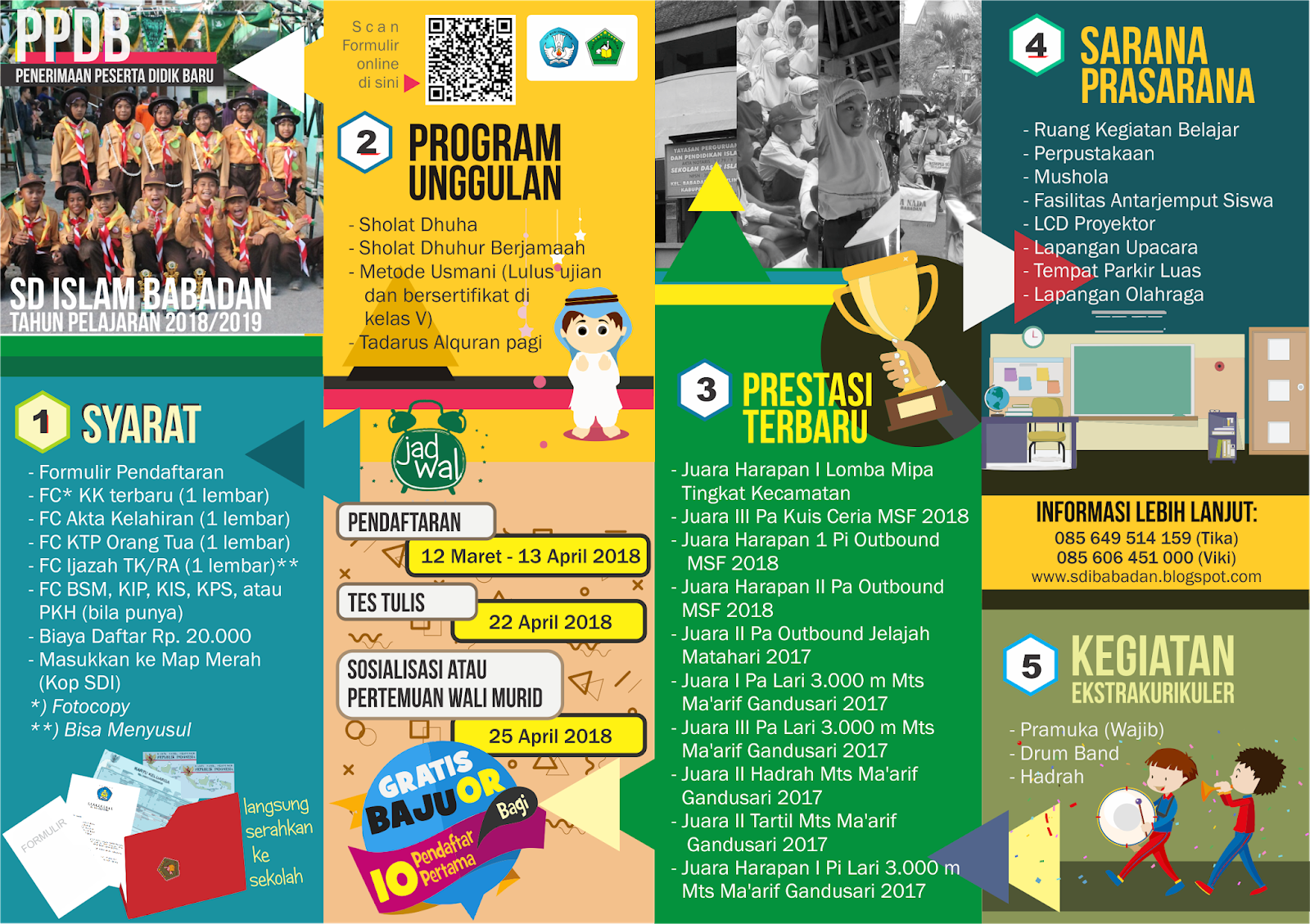 Detail Banner Ppdb Sd Nomer 46