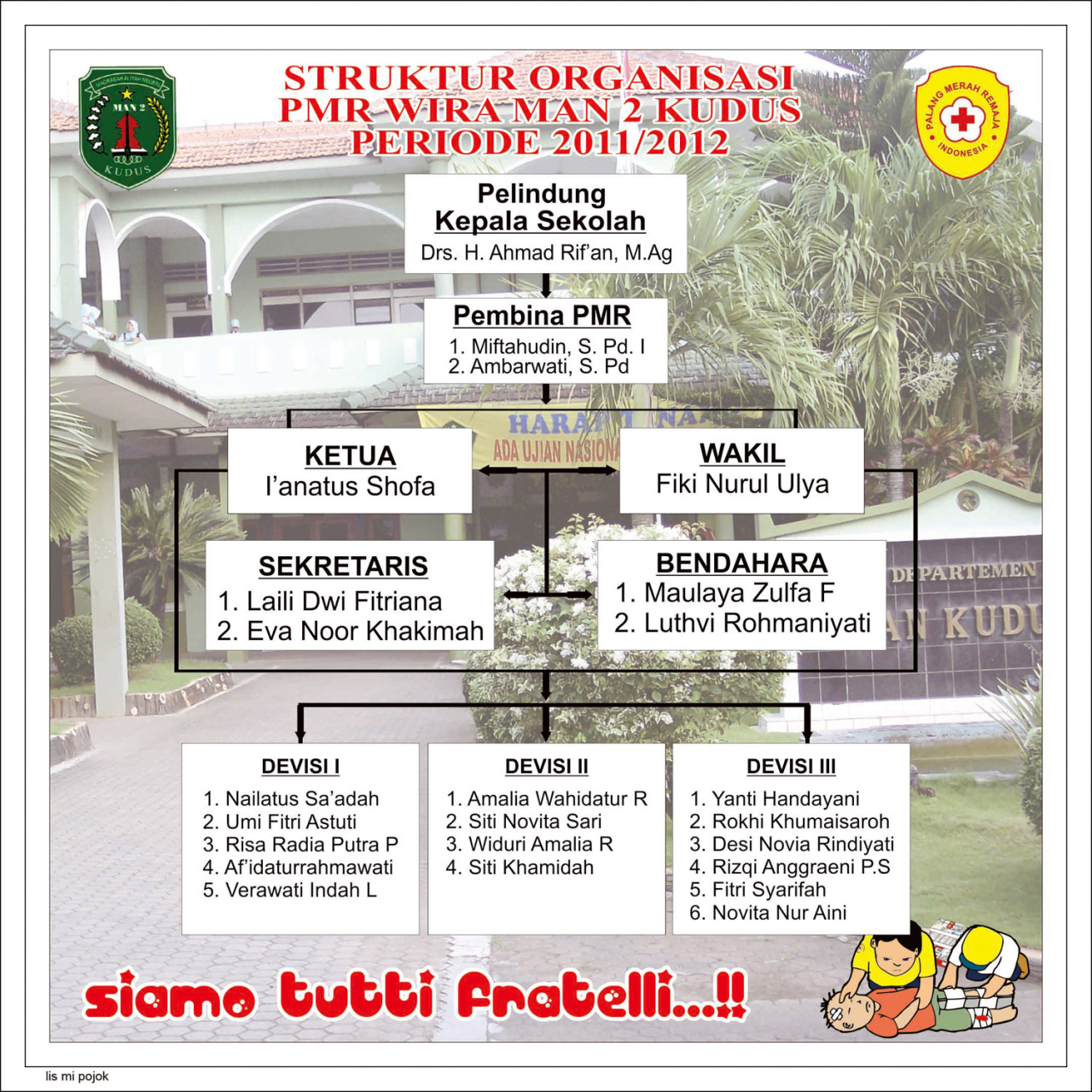 Detail Banner Struktur Nomer 8