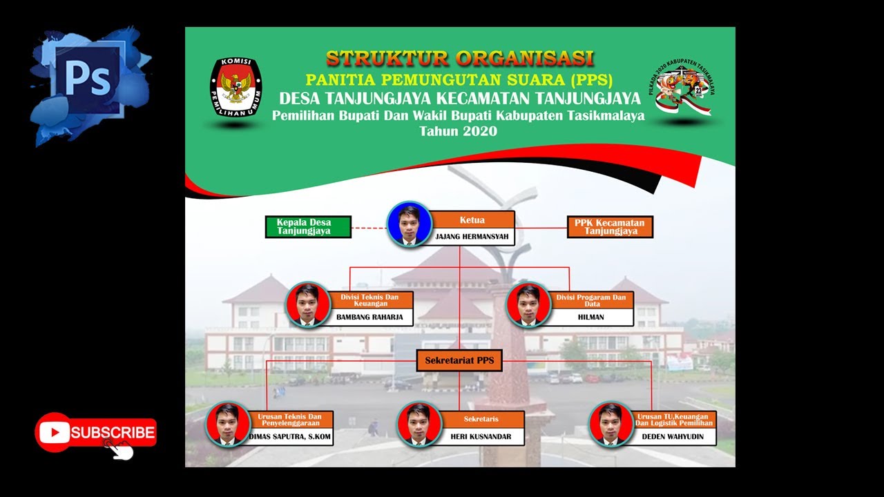 Detail Banner Struktur Organisasi Nomer 6