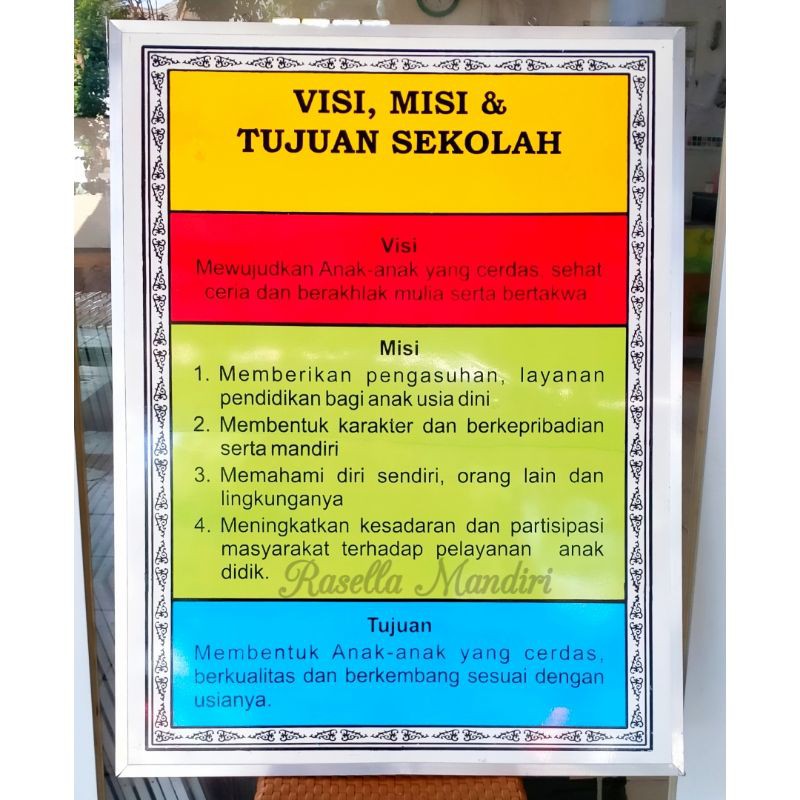 Detail Banner Visi Misi Sekolah Nomer 41