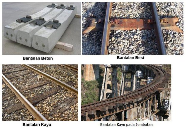 Detail Bantalan Beton Rel Kereta Api Nomer 11