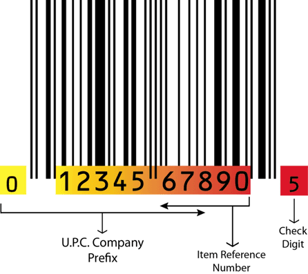 Detail Bar Code Images Nomer 54