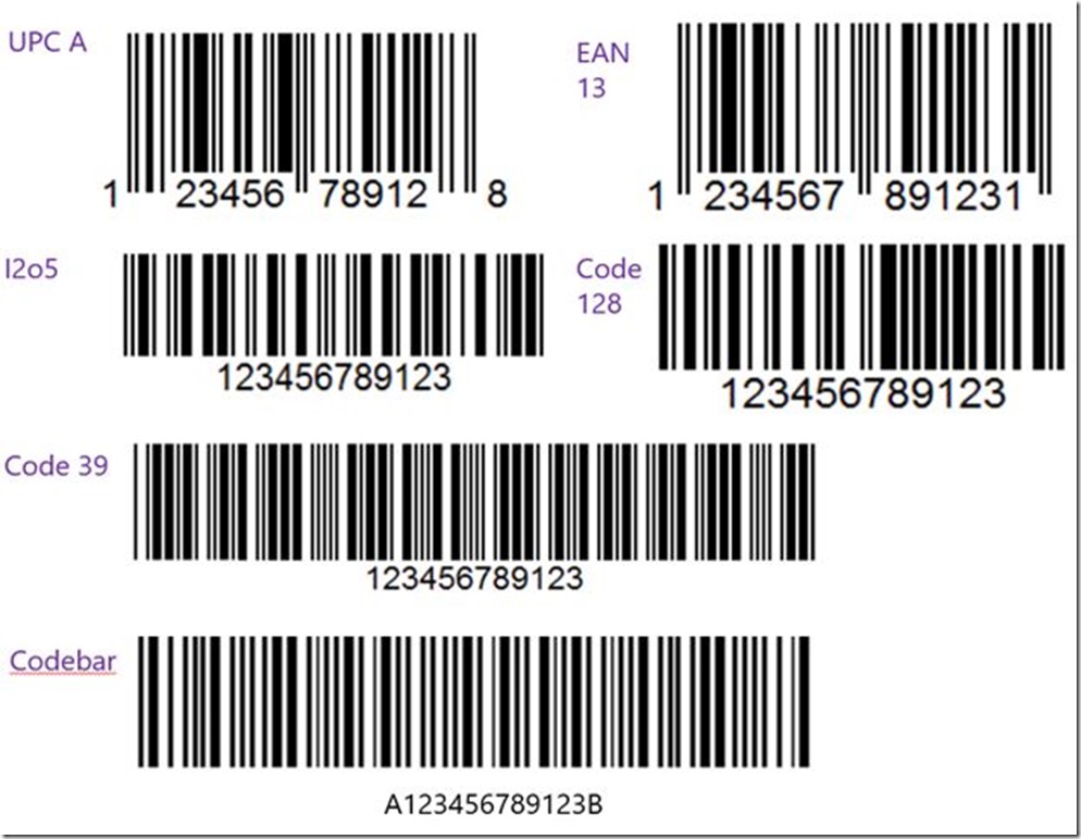 Detail Bar Code Images Nomer 58