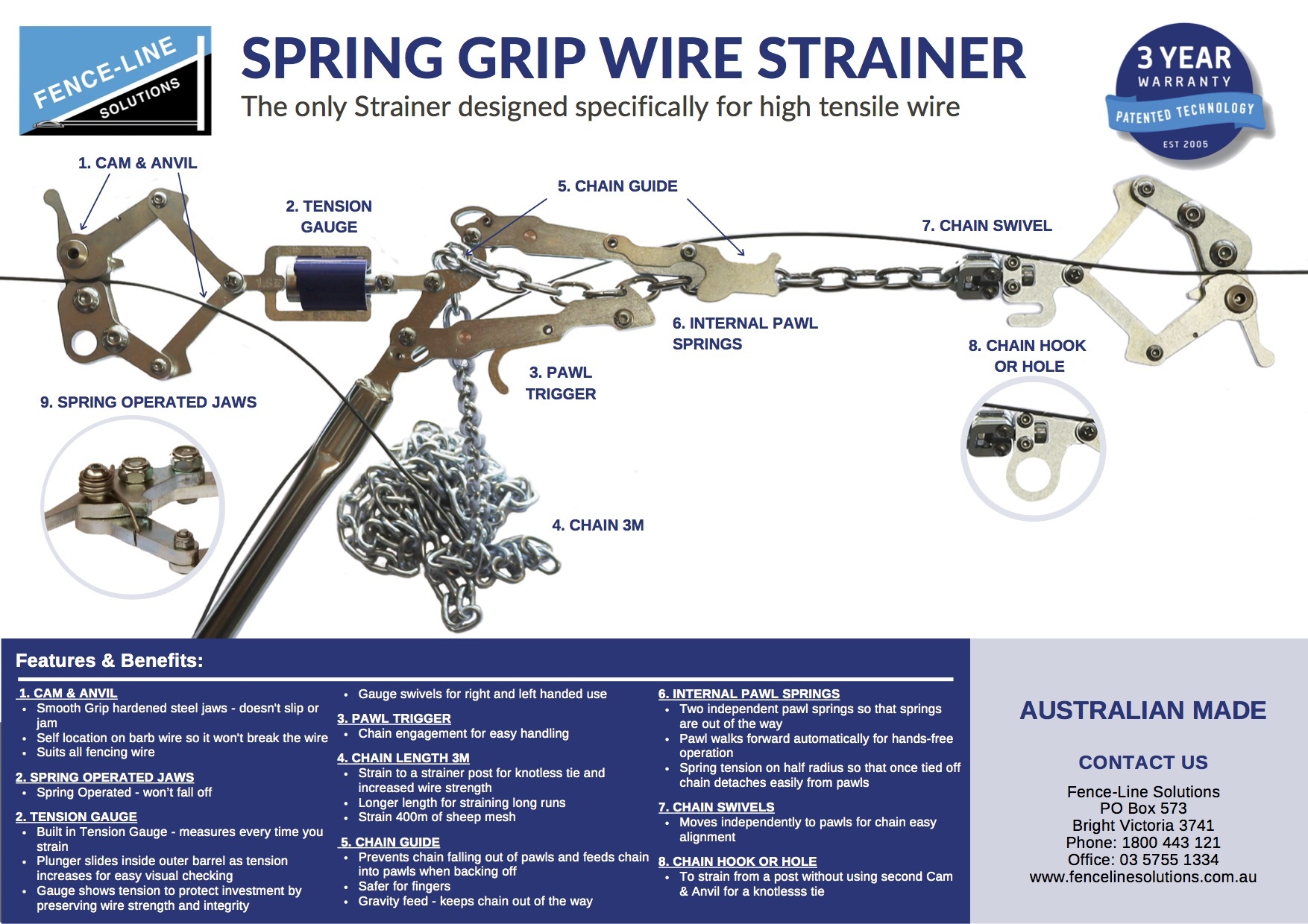 Detail Barbwire Cam Nomer 26