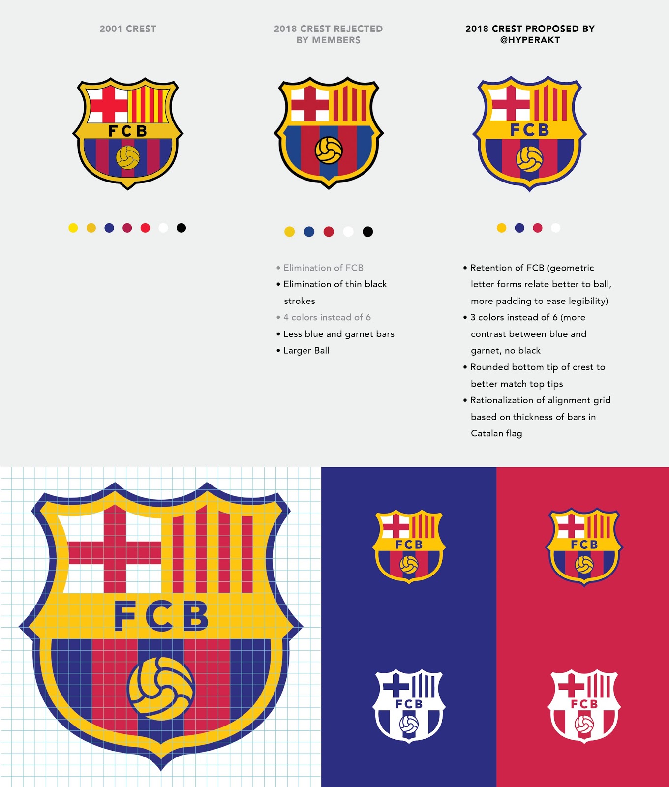 Detail Barcelona New Logo Nomer 5