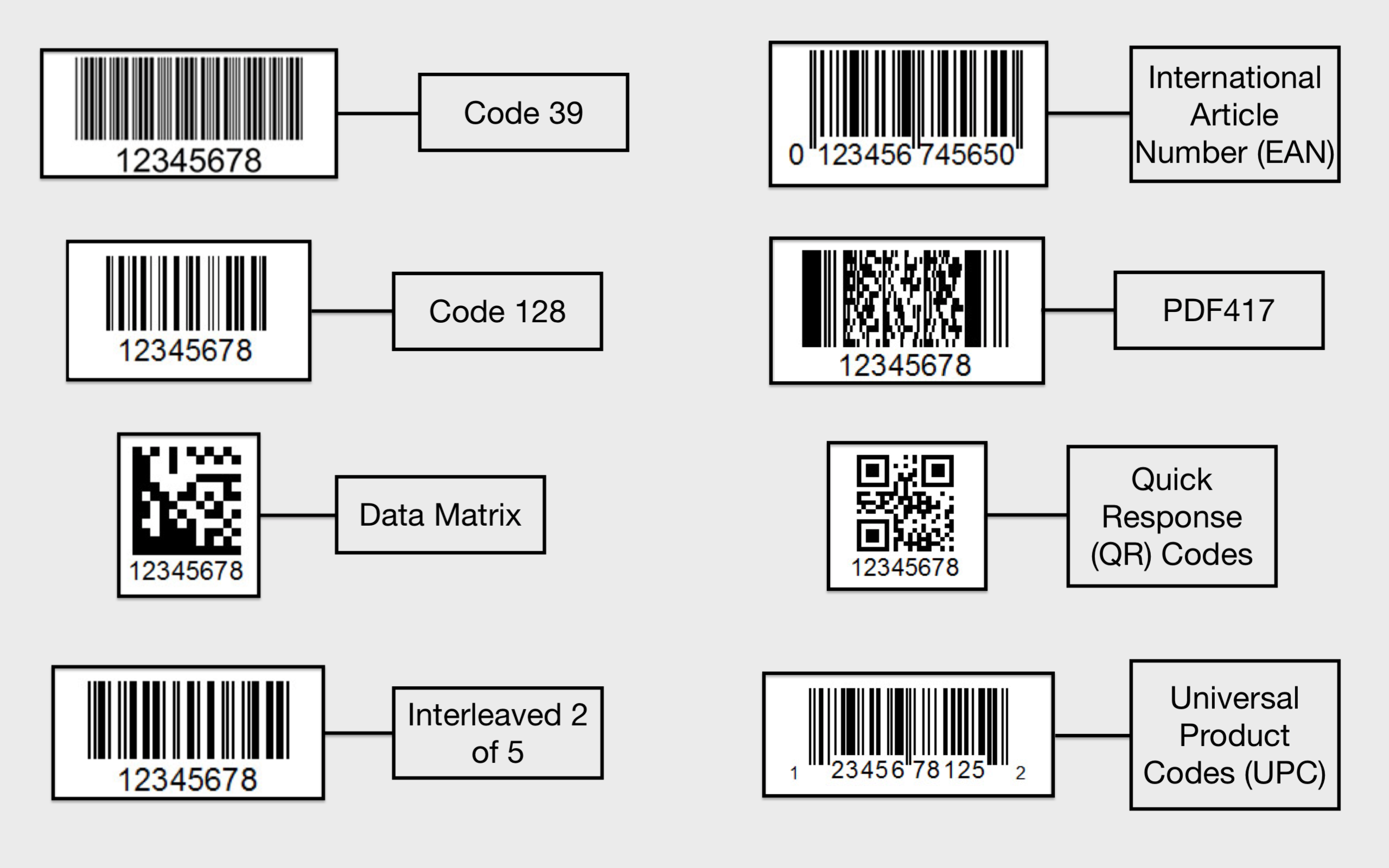 Detail Barcode Hd Nomer 35