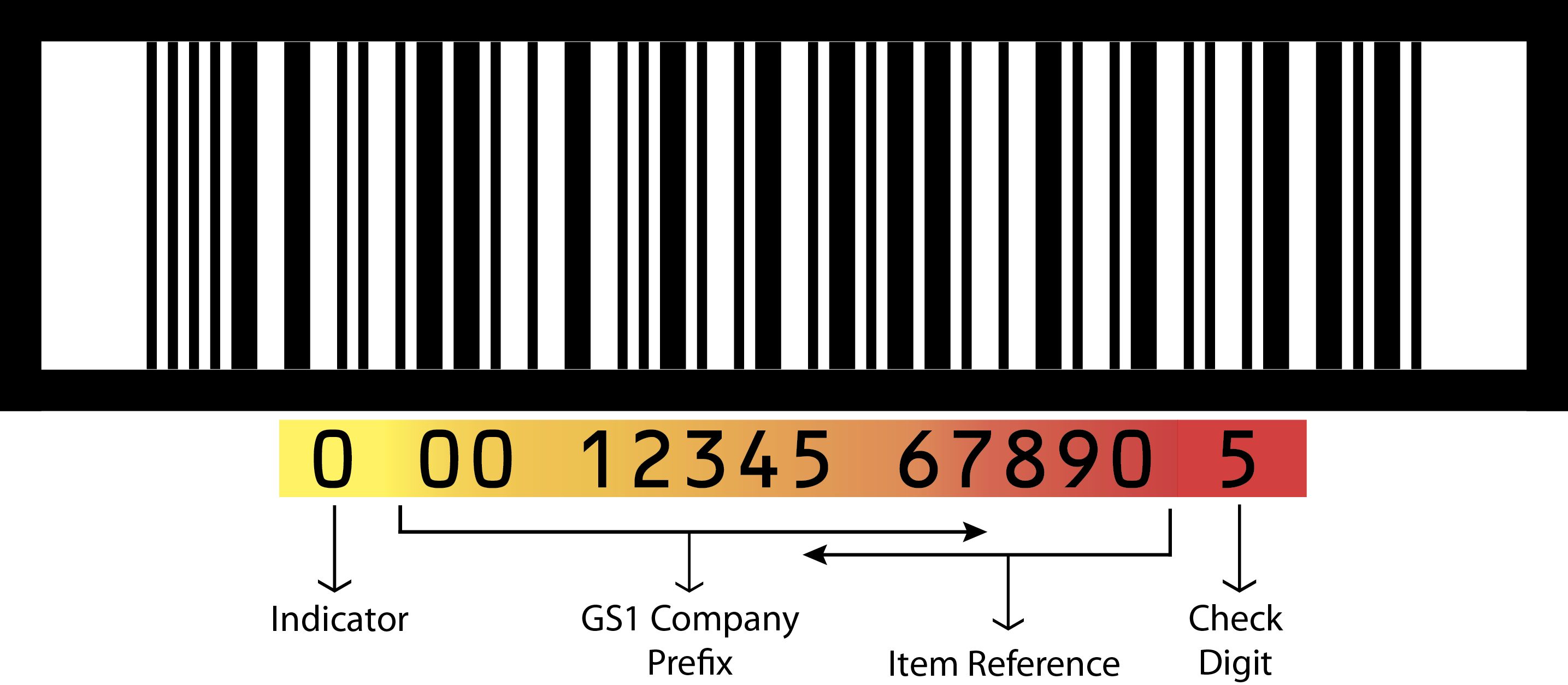 Detail Barcode Images Nomer 45