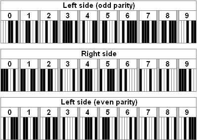 Detail Barcode Pics Nomer 50