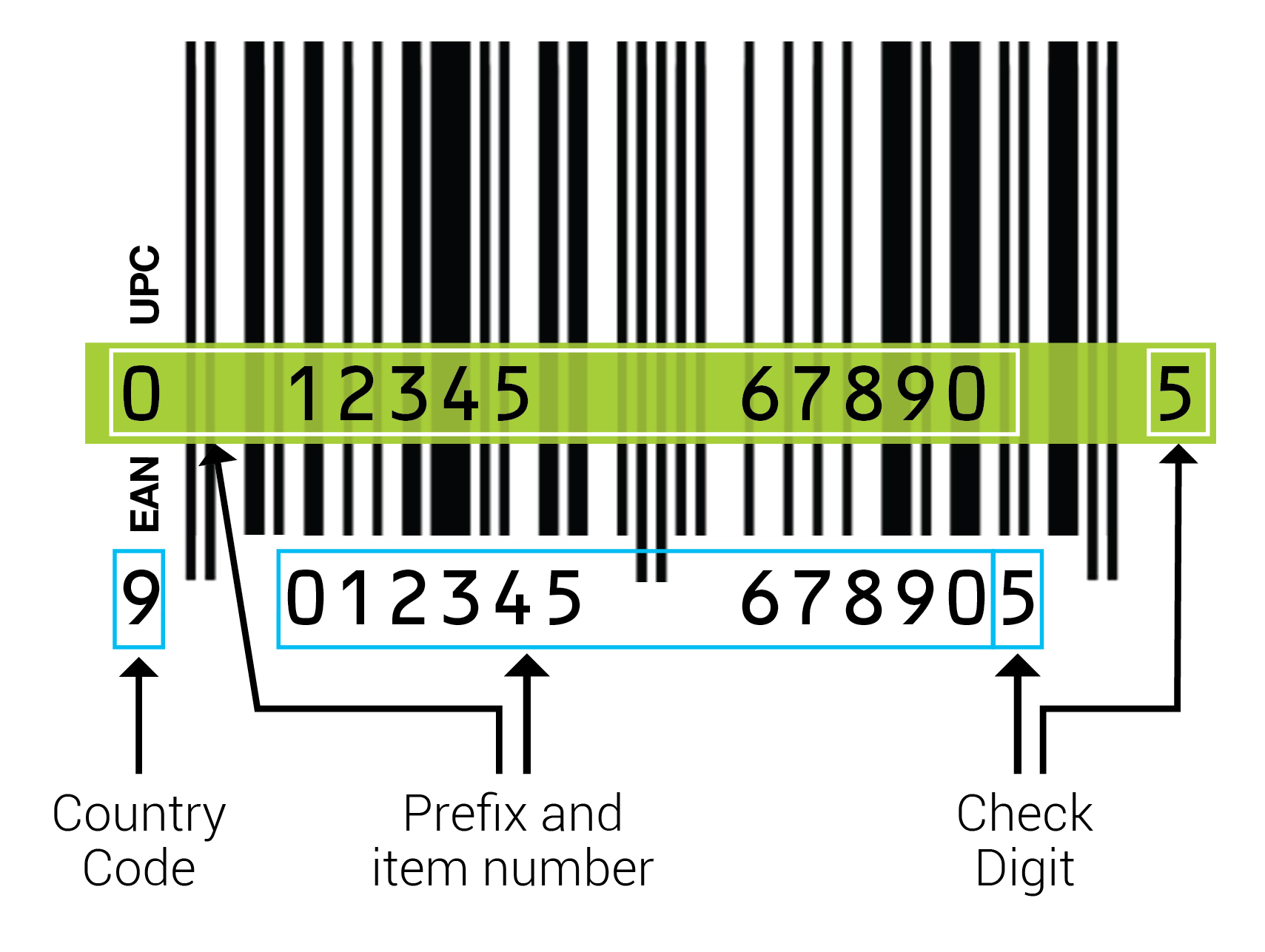 Detail Barcode Picture Nomer 53
