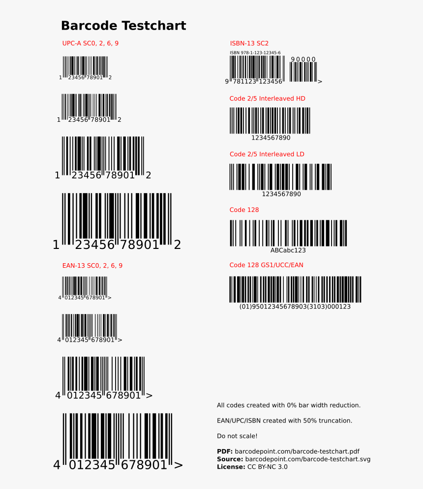 Detail Barcode Transparent Nomer 50