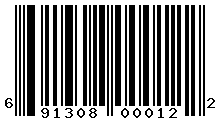 Detail Barcode Vodka Nomer 12