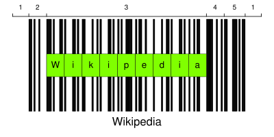 Detail Barcode Wikipedia Nomer 17