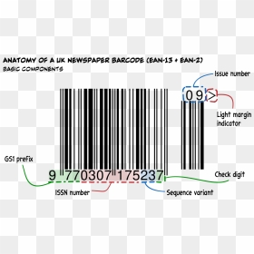 Detail Barcode Without Numbers Transparent Nomer 32