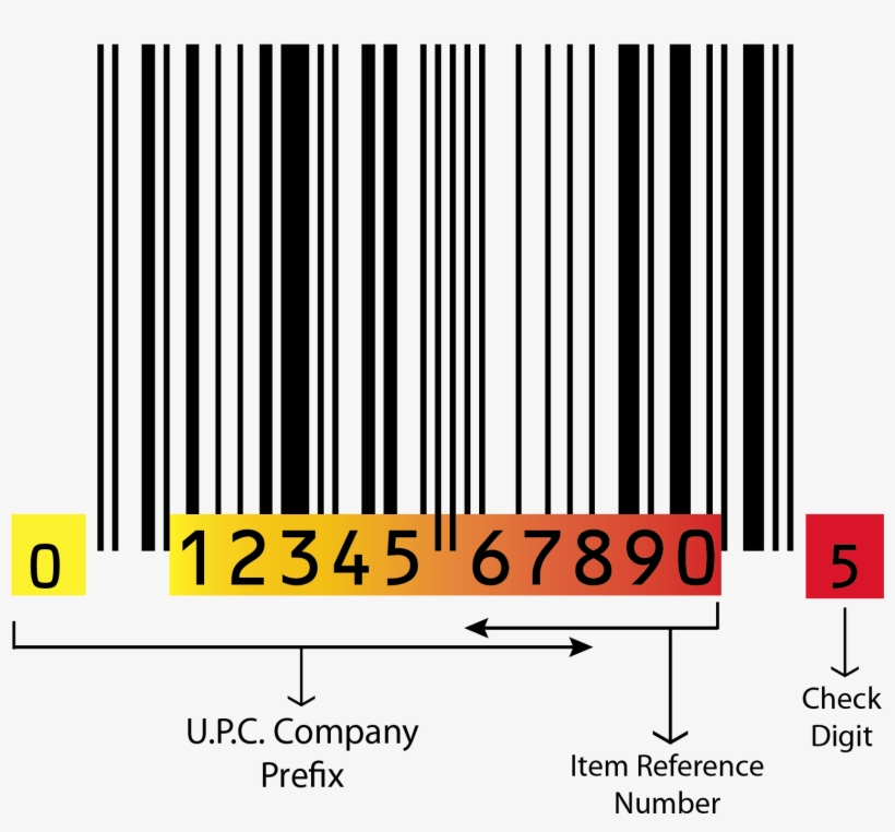 Detail Barcode Without Numbers Transparent Nomer 52