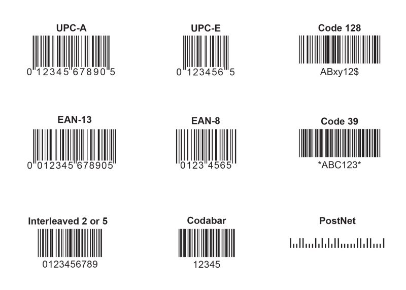 Detail Barcodes Pics Nomer 40