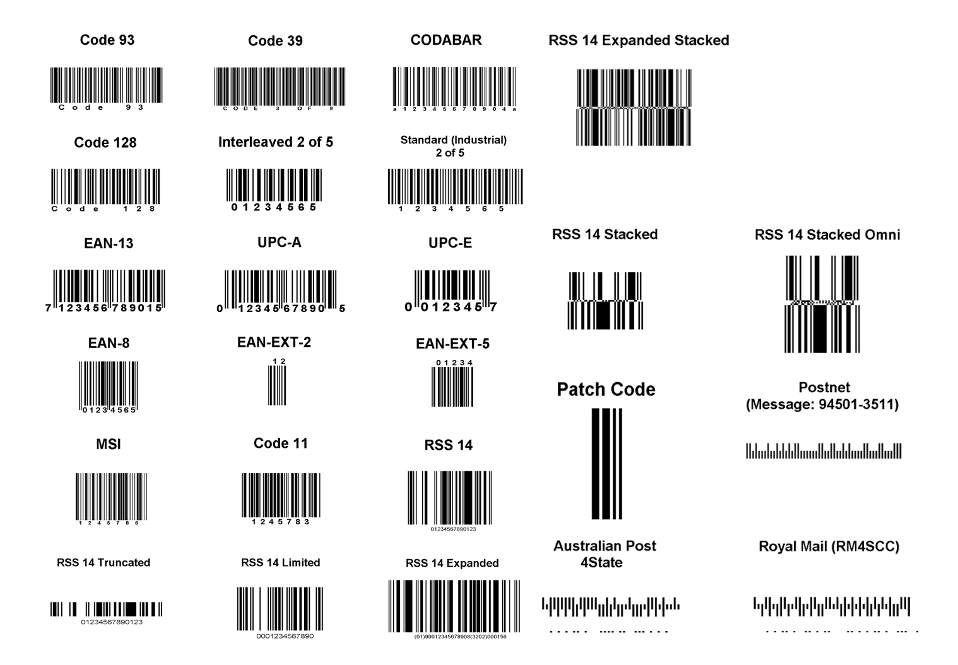 Detail Barcodes Pics Nomer 42