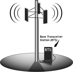 Detail Base Transceiver Station Icon Nomer 26